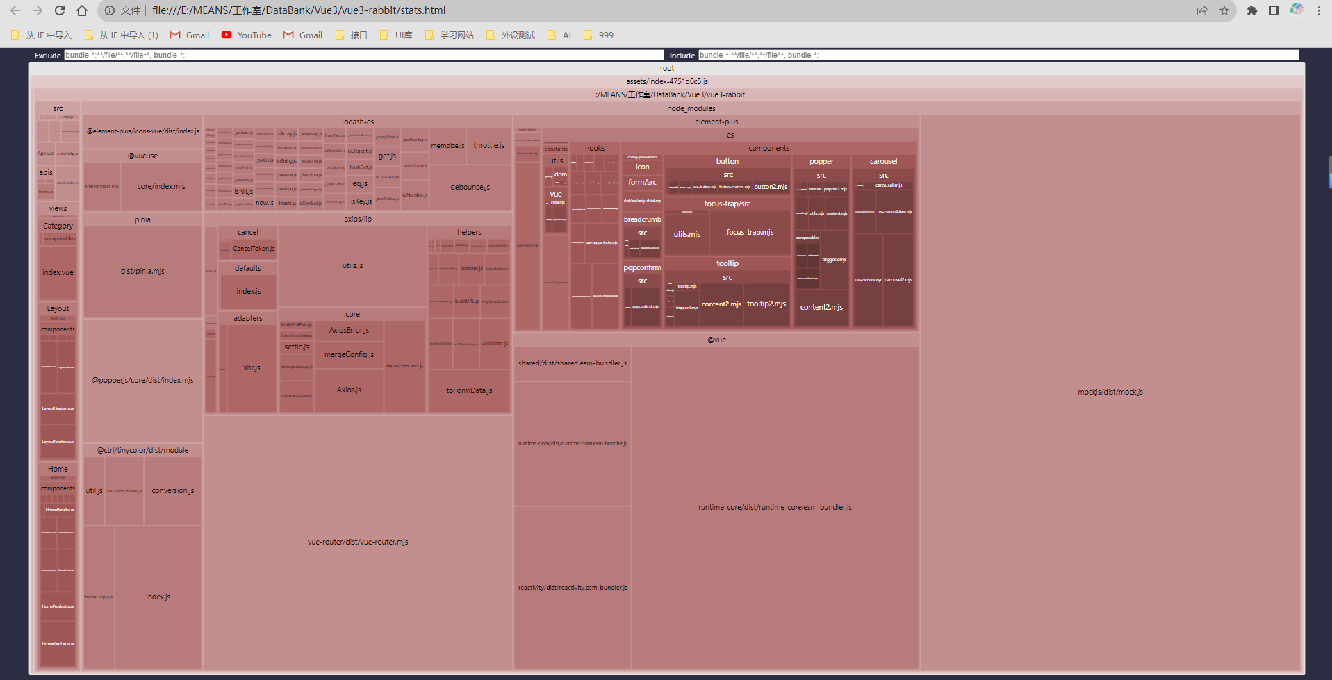 visualizer进行打包